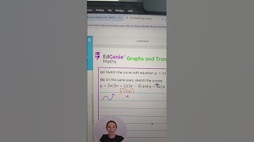 Sketching Cubics and Graph Transformations - Must know topic for A Level Maths‼️⚠️