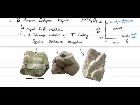 Mineralogy: Lecture 48, Feldspars