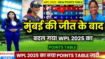 WPL Points Table 2025 | Mumbai Indians Points Table | WPL All Teams Points Table | WPL Points Table