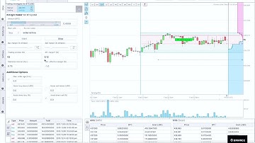 Binance Trading Bot Tutorial / Download for free 2021