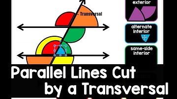 Parallel lines cut by a transversal model poster - digital version