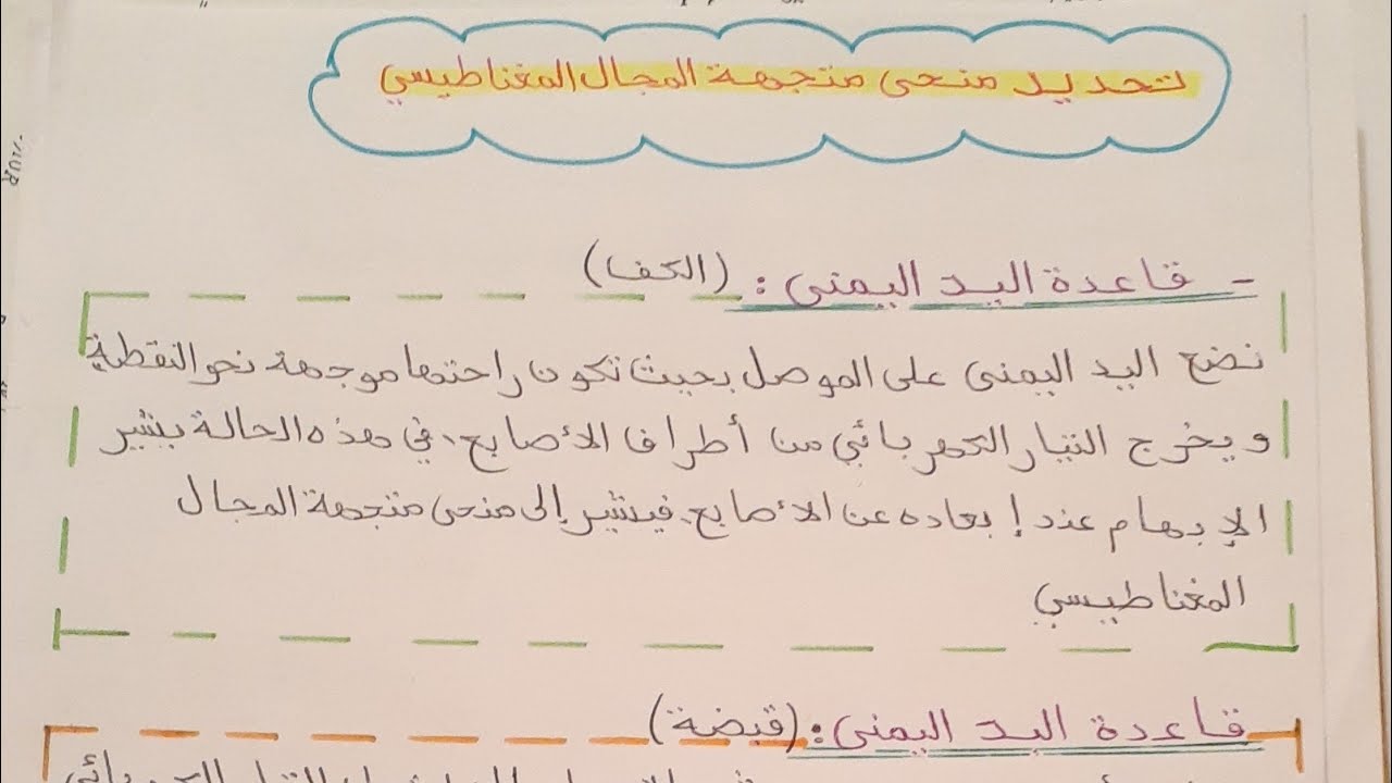تحديد منحى متجهة المجال المغناطيسي:قاعدة اليد اليمنى