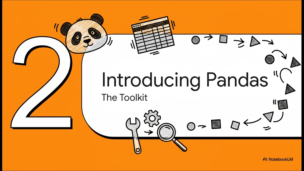 Class 12th IP: pandas and matplotlib cover in 5 minutes 