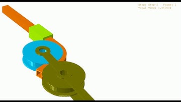 Abaqus - Pipe bending device - (FEA Simulation) CAE
