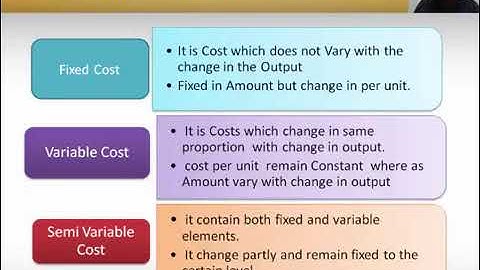 Classification of Cost free video Gold Academy Mumbai University 2022