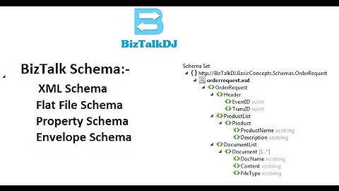 Schema In BizTalk Server