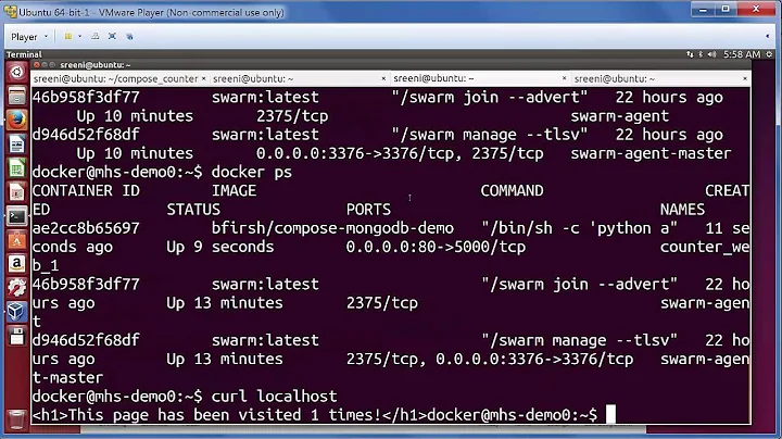 Docker Multihost networking with Compose and Swarm