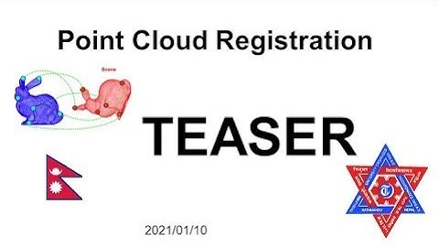 TEASER/ TEASER++ Algorithm from MIT SparkLab Explained
