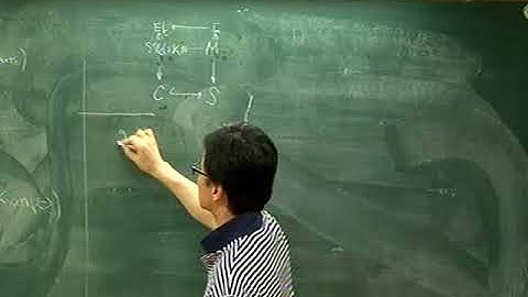 Sukmoon Huh (KIAS) / eometry of moduli spaces of stable sheaves on surfaces and...