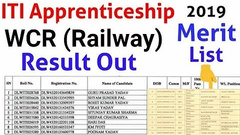रेलवे Apprentice Result 2019 | West Central Railway Apprentice Result 2019 | WCR Railway Apprentice