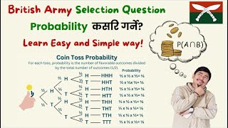 Probability coin tossed (British army) intake 2025
