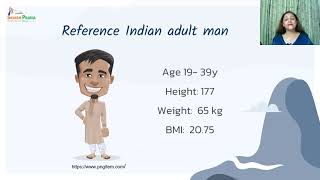 Basics of nutrition during adulthood
