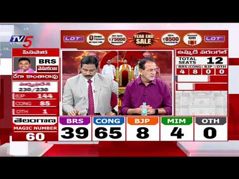 నెమ్మదిగా BRS ఆధిక్యం లోకి..! | O Narasimha Reddy About Election Results | Tv5 NEws - TV5NEWS