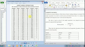 HOW TO DO GARRETT RANKING