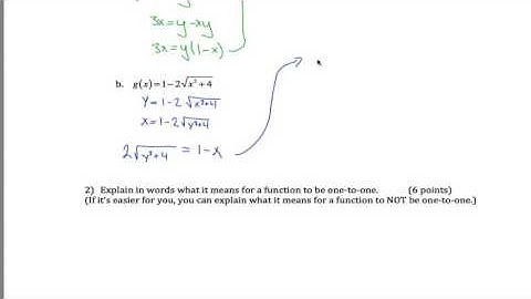Inverse Functions Quiz