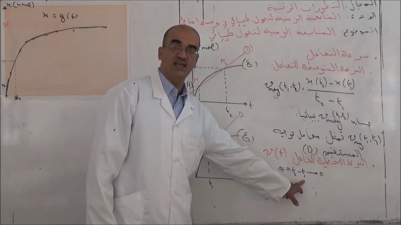 سرعة التفاعل