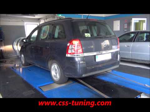 CSS Performance Opel