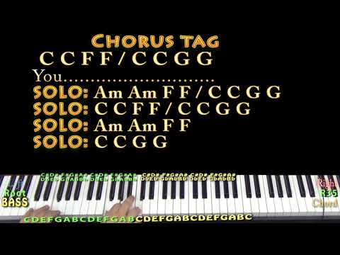 Fix You (Coldplay) Piano Cover Lesson in C with Chords/Lyrics