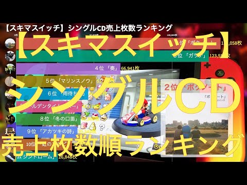 【スキマスイッチ】シングルCD売上枚数順ランキング
