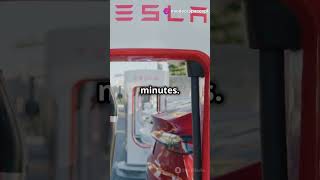 Predicting the Most Valuable Electric Vehicles by 2035/  Future Electric Vehicle Market Trends