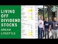 Living Off Dividend Stocks (Passive Income Dividend DREAM)