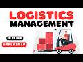 Logistics Management Quiz