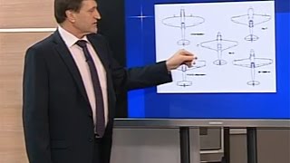 видео Аэродинамика. ВАЗ-2114 и ВАЗ-21103М