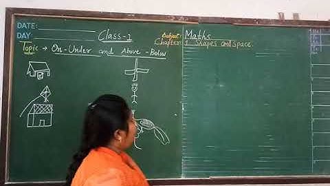 Class - 1 ncert maths magic. Chapter - 1 On, under,above and below