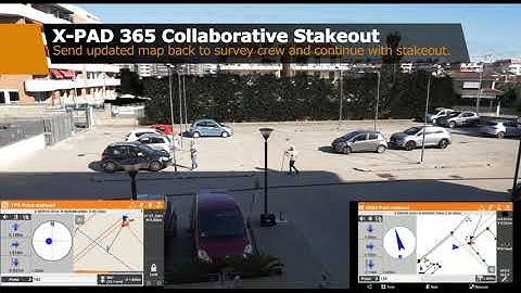 Discover real-time Collaborative Stakeout with X-PAD 365