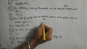 Icar Net..Thermodynamics part 2...Agriculture structure and process engineering