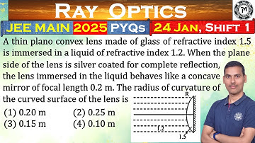 A thin plano convex lens made of glass of refractive index 1.5 is immersed in a liquid of refractive