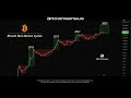 The Bitcoin Move Everyone Will Regret Missing (2025 Parabolic Setup)