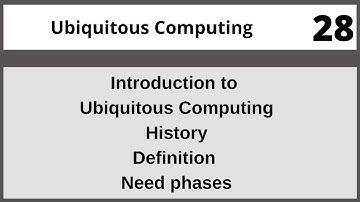 What is AR In HCI Human Computer Interaction Lecture 28 in Urdu | Hindi