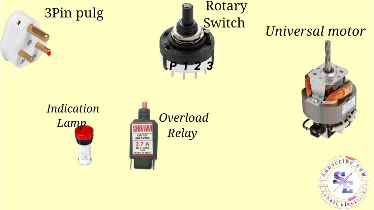 Mixer Grinder Machine Wiring Connection Daygram Animation Video 