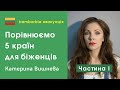 Кращі країни для українських біженців. Порівняння Польщі, Німеччини, Литви, Франції та Данії