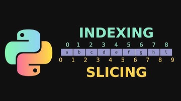 Indexing y Slicing en Python