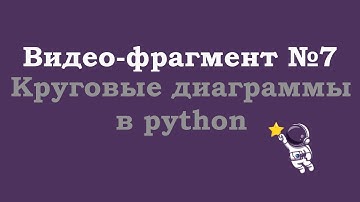 Видео-фрагмент №7 | Круговые диаграммы в python
