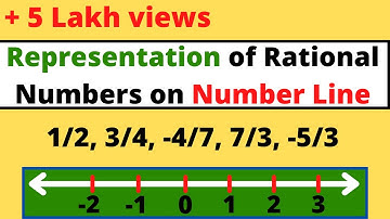 How to represent a rational number on the number line class 7, class 8 and class 9
