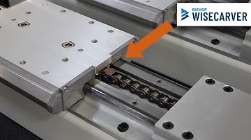 LoPro® Linear Actuators a must for OEM and Automation Solutions