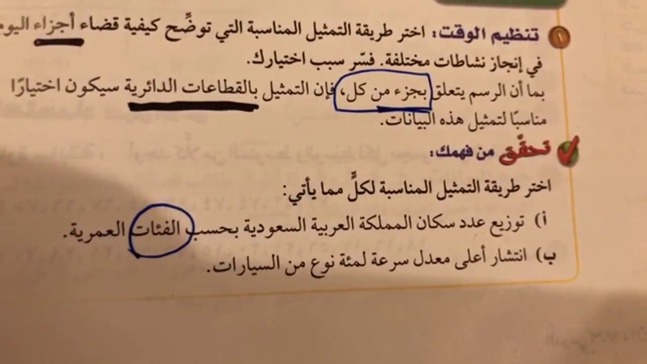 الطريقة الانسب لتمثيل البيانات التالية توزيع سكان المملكة العربية السعودية حسب الفئات العمرية هي