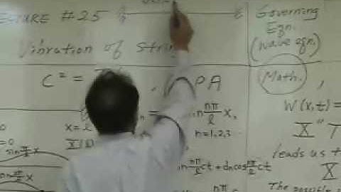 [Lecture 25-3: Vibration of Rod] Mechanical Vibration by Prof. Yang-Hann Kim at KAIST