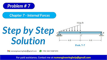 7–7. Determine the internal shear force and moment acting at point C in the beam #statics