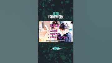 Build Your AI Boardroom: ChatGPT + Visionary Leaders Strategy