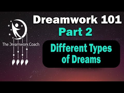 Dreamwork 101, Part 2: Different Types of Dreams