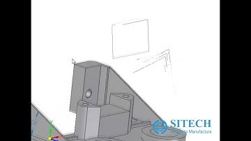 offset & Rotate panes