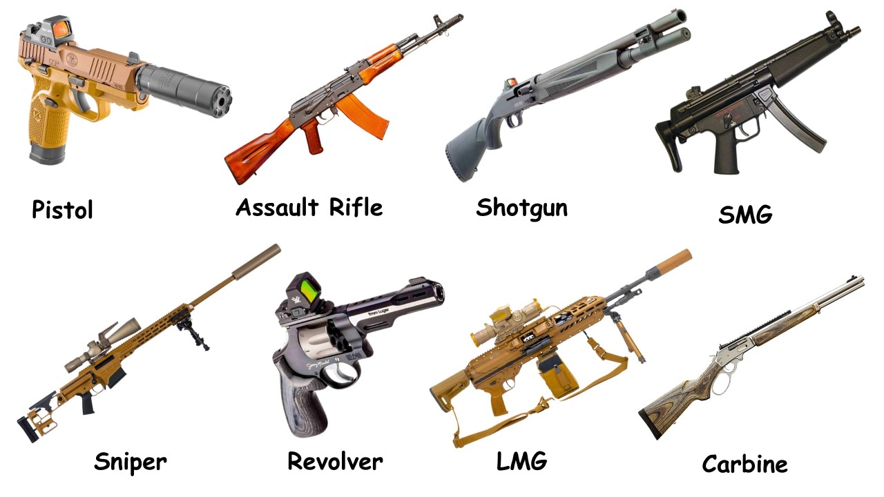 Every Weapon Class Explained - YouTube