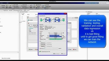 Neural Networks Modeling Using NNTOOL in MATLAB