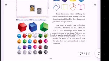 7th Std | Science | Visual communication