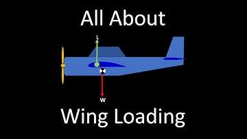 How to design an aircraft: Wing Loading