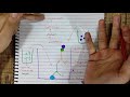 CHEMILUMINESCENCE IMMUNO ASSAY